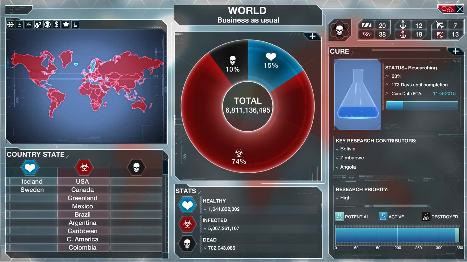 瘟疫公司:外星人与反疫苗 Plague Inc Evolved 全DLC